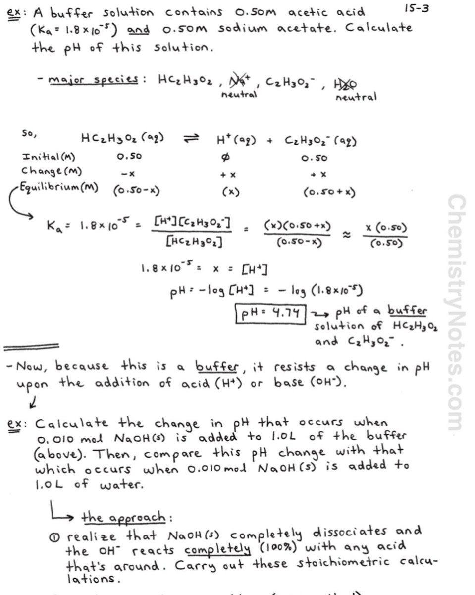 chem_notes_pdf's tweet photo. SECTION 15 - Buffers and Acid-Base Equilibria - 19 pages; https://t.co/xtSXHi6tra
.
👆🏼ALL My Notes are Available at Link Above
.
#chemistrynotes
#chemistryteacher
#apchem
#apchemistry https://t.co/6TnKaCknEn