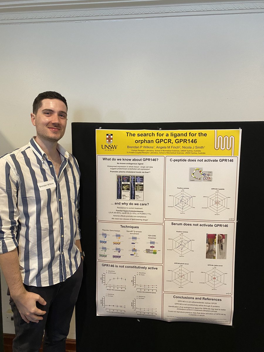Smith Lab Molecular Pharmacology tweet media