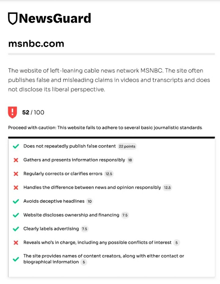 Tim on Twitter "Mediaite Tread lightly when using MSNBC as a source