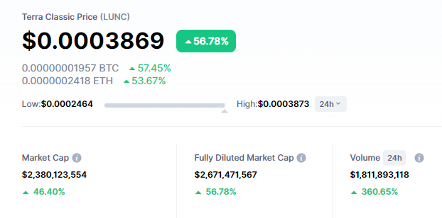 Levi | Crypto Crusaders tweet media