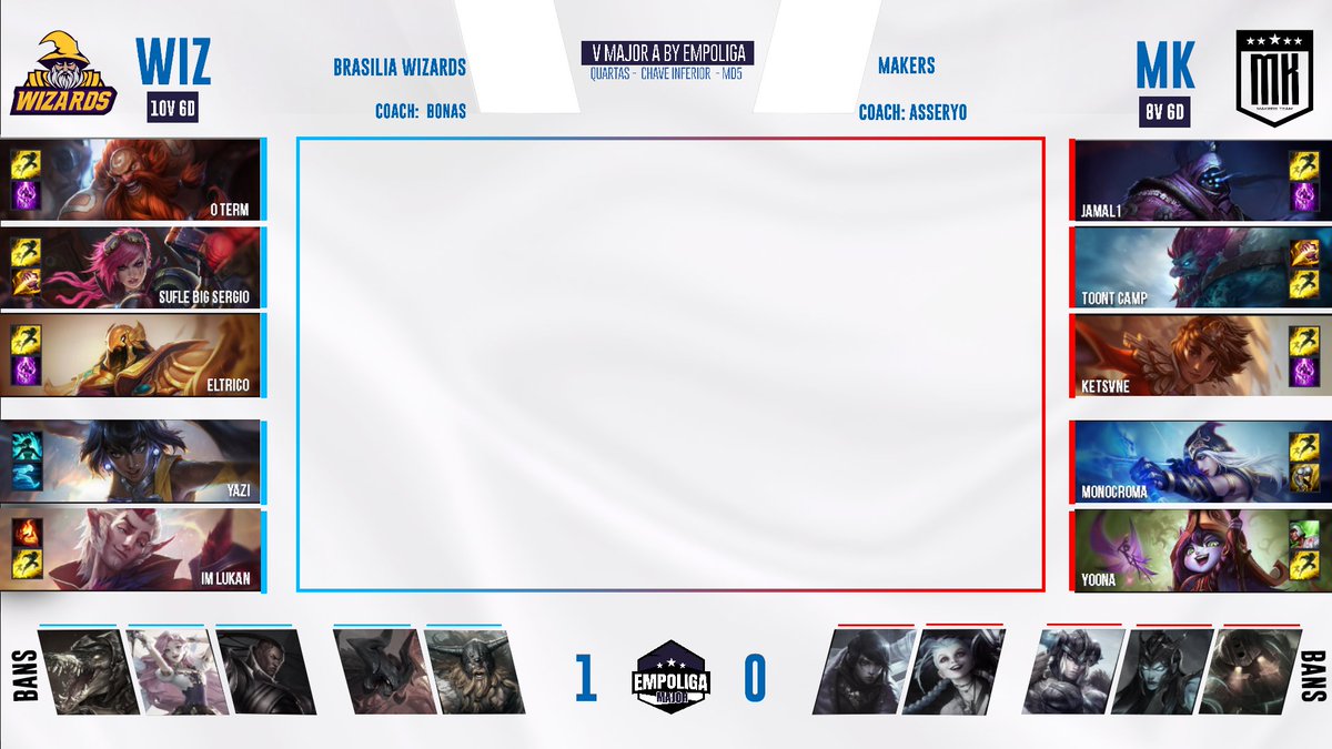 Empoliga VP tweet media