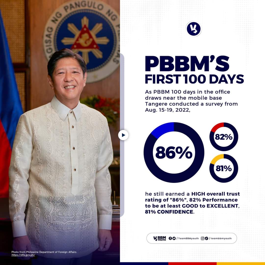 GArusaib's tweet photo. Longlive PBBM.. Majority of Pilipino trusted you..♥️✌️🇵🇭 https://t.co/3xhkwFC5v8