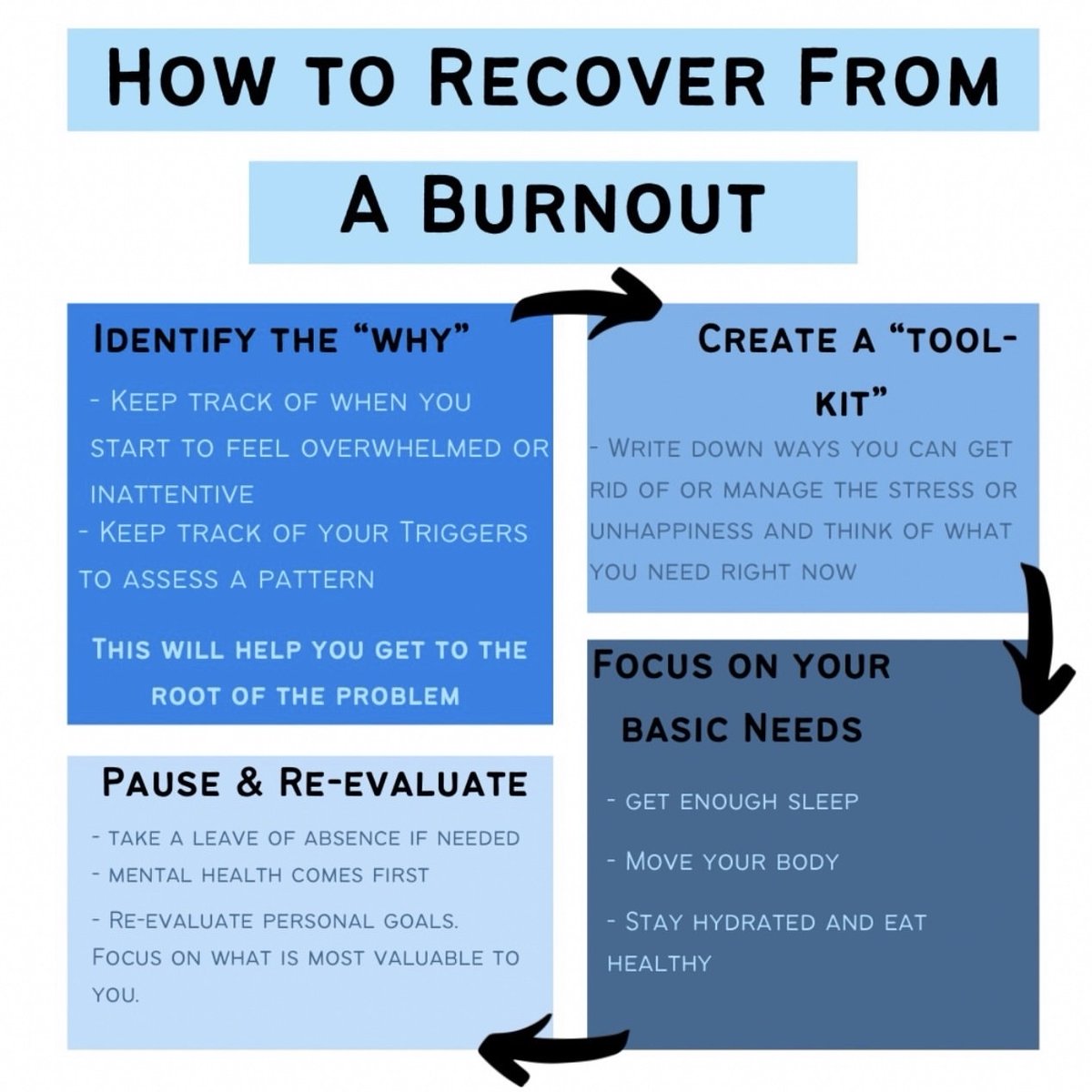 eapxprtsoftware's tweet photo. Burnout is not fun… but you can always take the time to recover!
#mentalhealth #mentalhealthawareness #mentalhealthmatters #burnout #recovery #burnoutrecovery #tipsforburnout #eap #eapexpert #business #software #businesssoftware #businesssolutions https://t.co/WK0de3DH8X