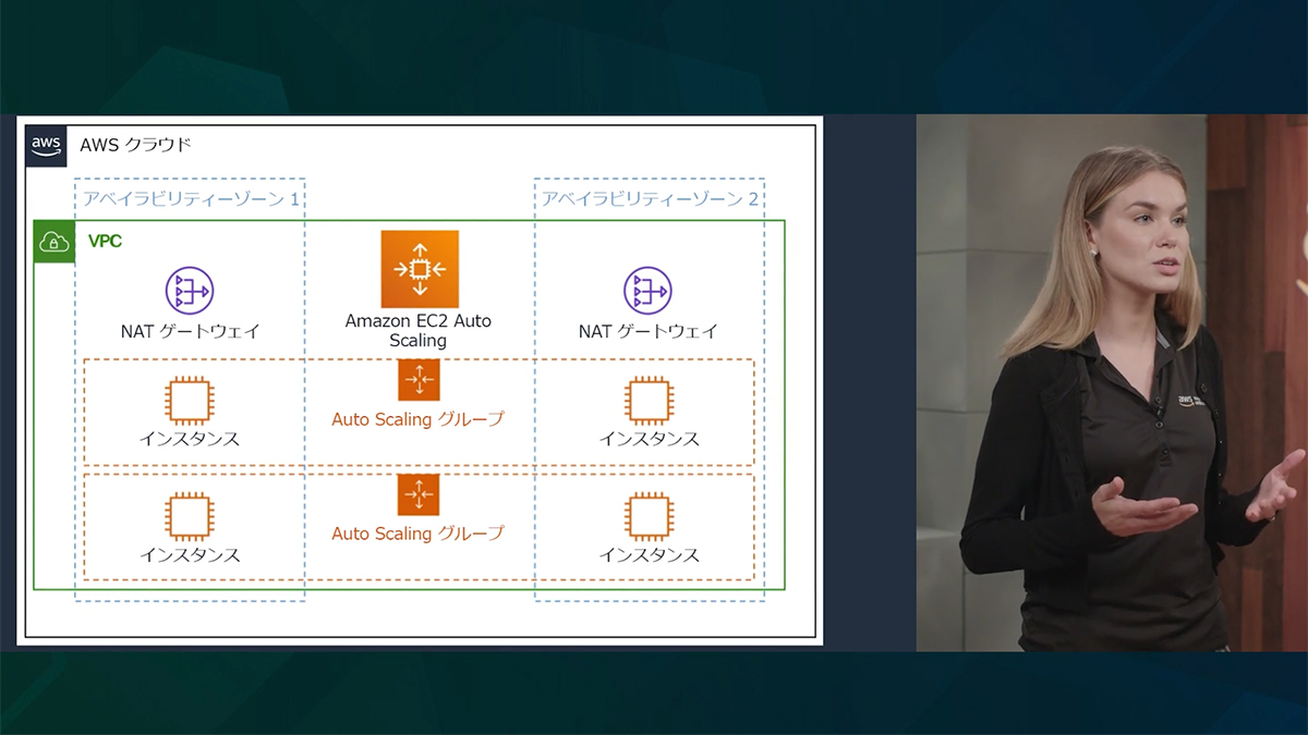 awscloud_jp's tweet image. 無料の #AWSトレーニング で #AWS認定 試験を勉強しませんか？▶ go.aws/3wYvYTG 

Exam Prep: AWS Certified Solutions Architect - Associate (Japanese) 日本語字幕版では、AWS Certified Solutions Architect - Associateの試験対策と、試験の準備がどの程度出来ているかも確認できます。