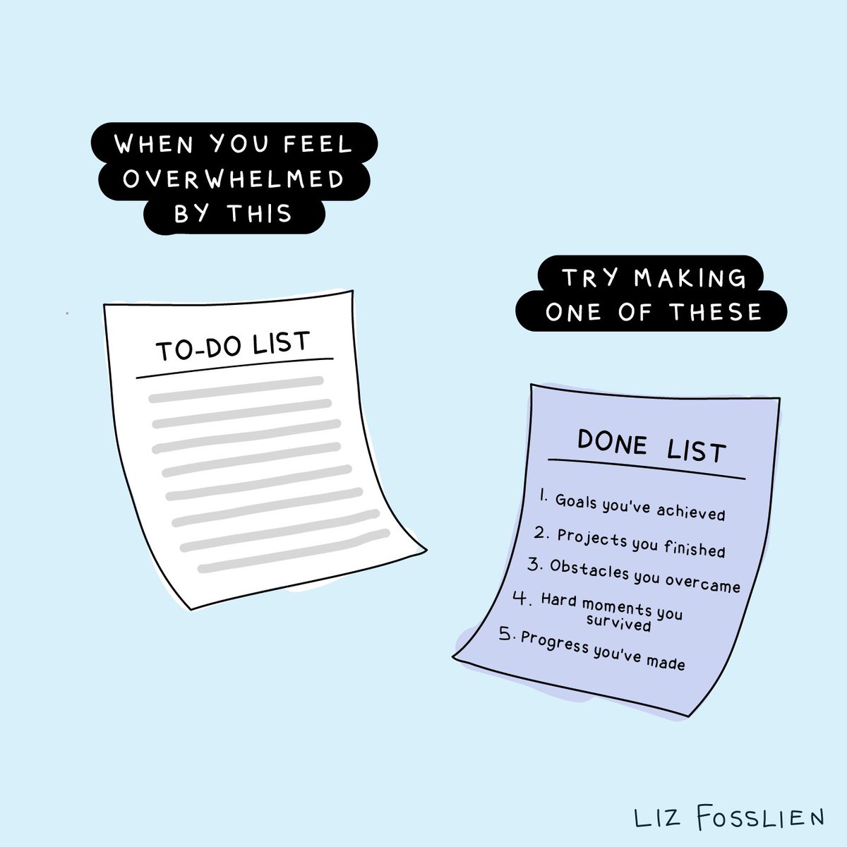 10 Visuals to help you Keep Going in life 

🧵🤍

1.