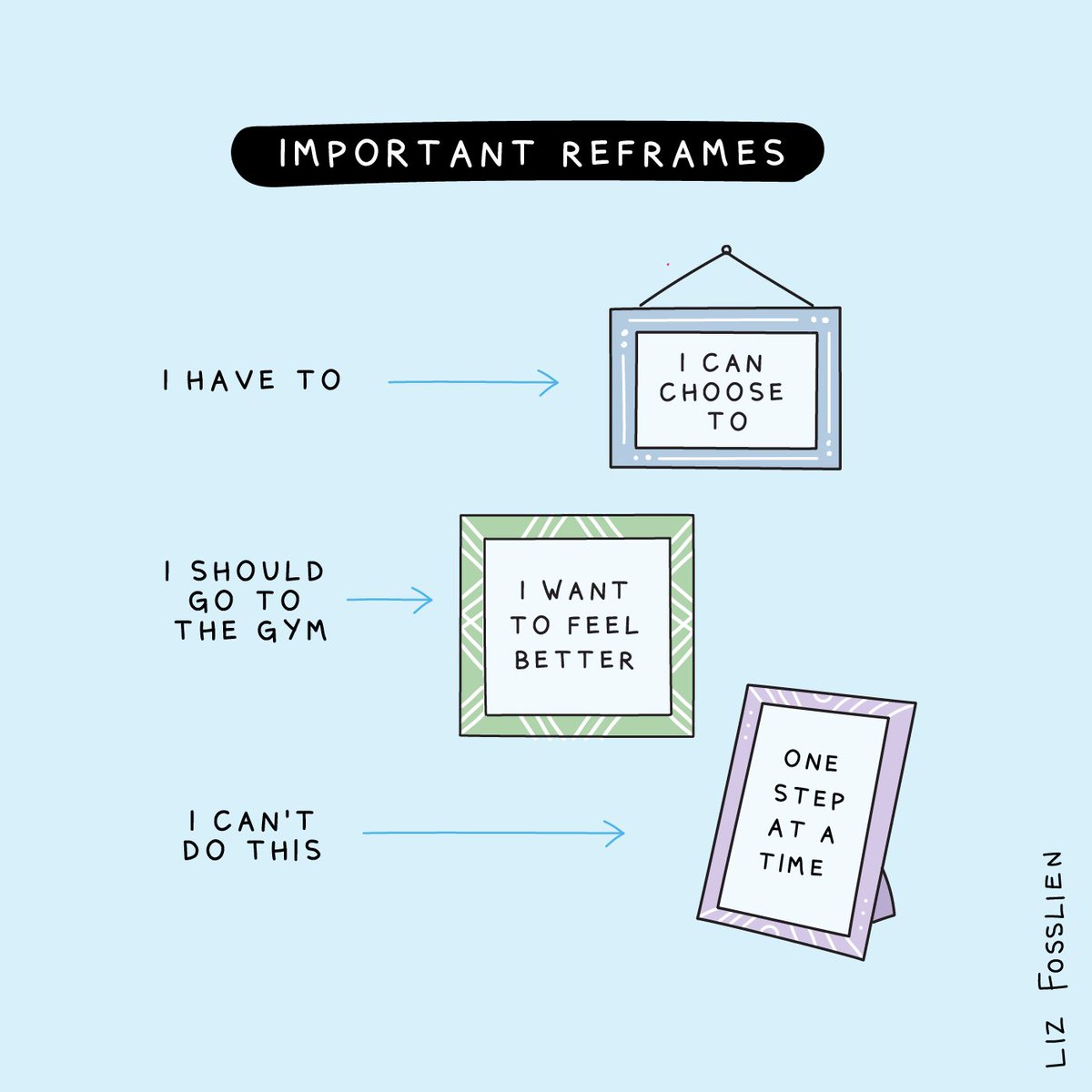 7.

Reframe your unhelpful thoughts.

See from a different perspective.

Be empowered to take action.