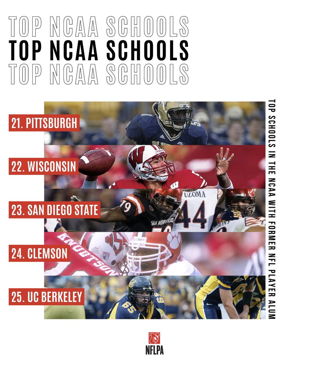 NFLPA Former Players tweet media