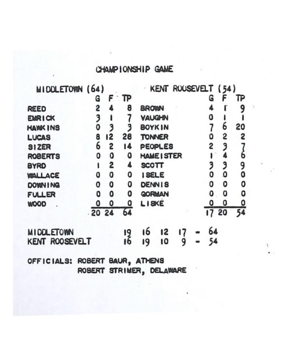 CoachCurtBlack's tweet photo. 1957 Alum Charley Boykin went head to head with NBA Hall of Famer Jerry Lucas in the 1957 OHSAA State Championship game. Boykin holds the Portage County record for career points at 2,019. Boykin went on to play at Kent State University as well as semi-pro ball. #RideForever https://t.co/sa7k7Jf6t3