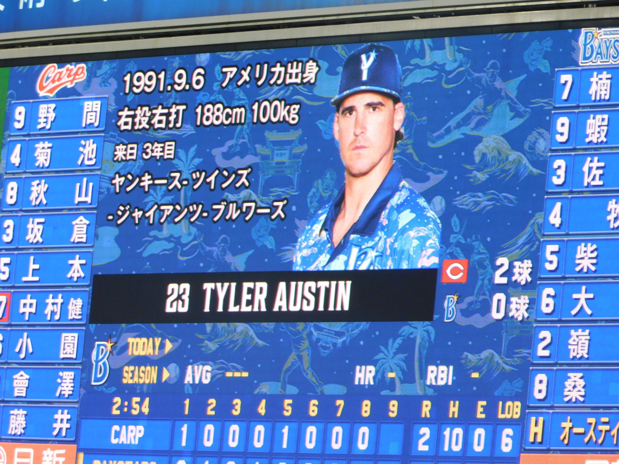 Happy Birthday Tyler Austin                                