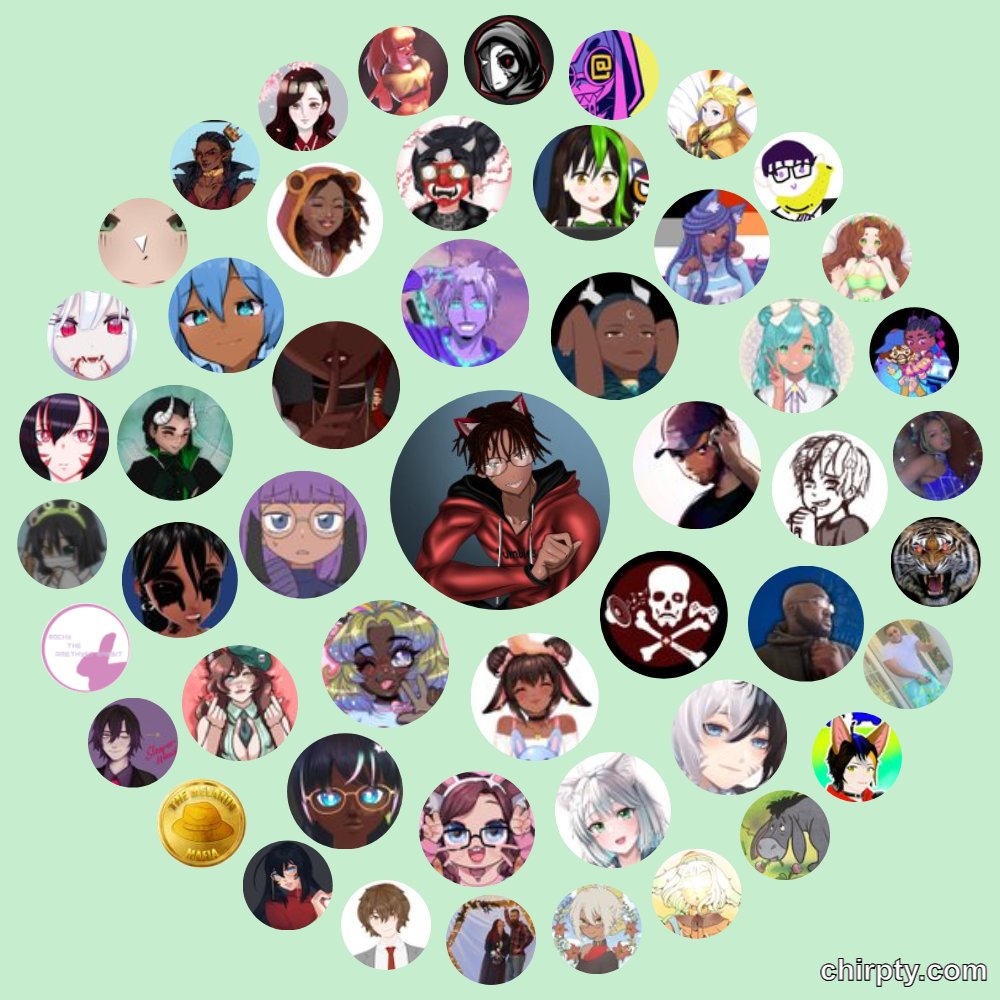 Lord_Fumbles's tweet photo. HA!!! I FINALLY DID THE TWITTER CIRCLE THINGY!!! :3 yeeee #vtuber #envtuber #blackvtuber #vtuberuprising #teamandromeda #stepperskwod #fumbles316 https://t.co/B0ADjKUJHu