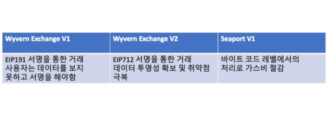 ChainStone tweet media