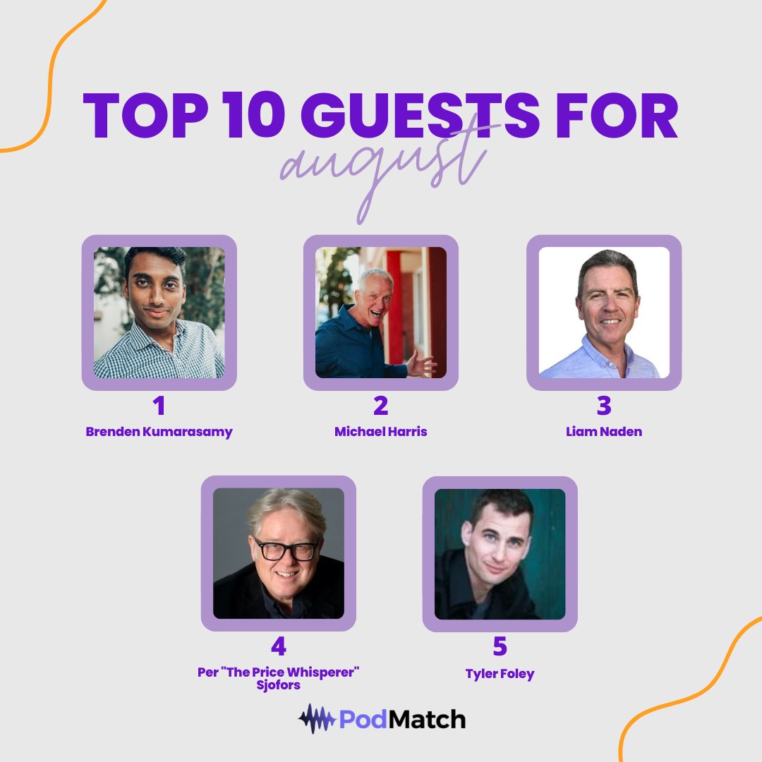 PodMatch_com's tweet photo. For this previous August at PodPros, we are so excited to announce and congratulate our TOP 10 GUESTS for the month! Way to go!! π₯³π
@MichaelB_Harris @DropTheMicSTF @DrVic21 @rlanda @richlewis01
-
#PodMatch #PodPros #Podcasts2022 #Podcasting #PodMatchInterview https://t.co/sxf6hRW9OB