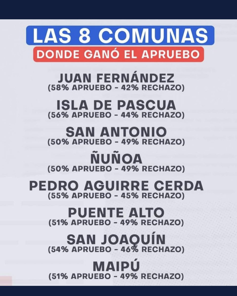 RadioUmbral's tweet photo. Amor eterno a estas 8 comunas ♥️ https://t.co/iPCZf6uJBC