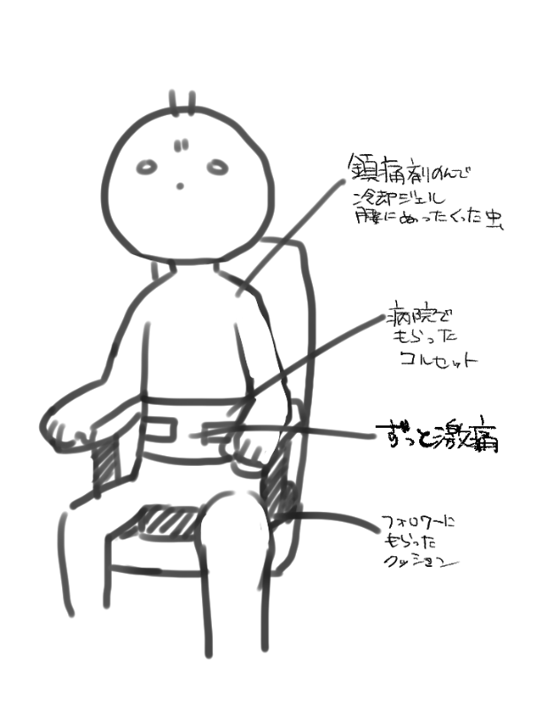 いまこれ 