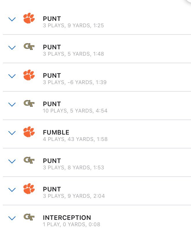 JakeHobby on Twitter "RT PFF_College BREAKING Clemson and