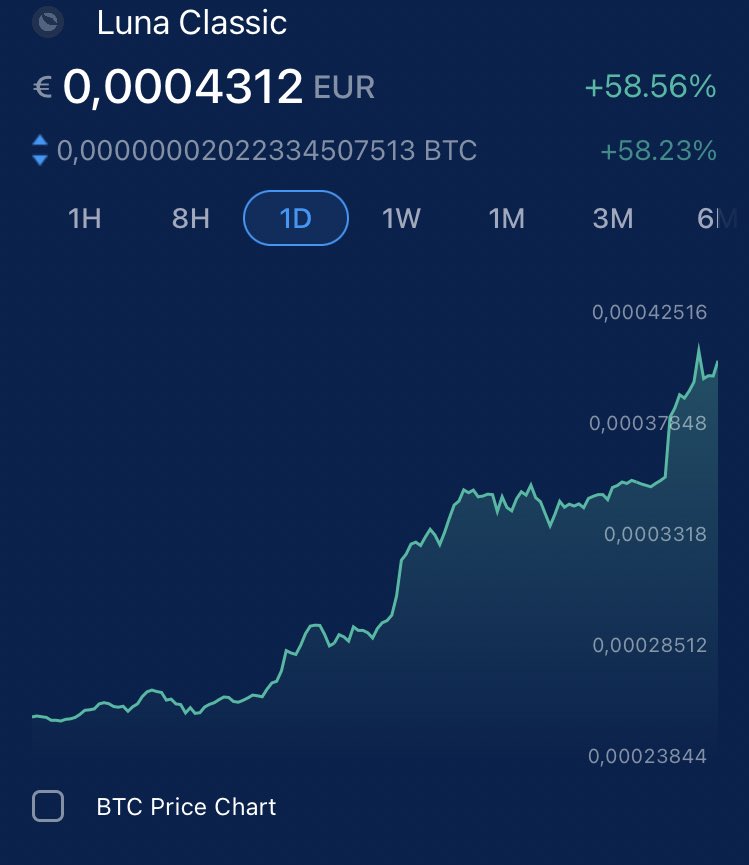 _BadCloud_'s tweet photo. OMG…se succede!!!! Daje che entro la fine dell’anno, due zeri li togliamo!!!🚀🚀🚀 #LUNC #luncfamily #LUNACLASSIC #LunaClassicCommunity #cryptocurrency #Crypto https://t.co/4QE7MmcETH