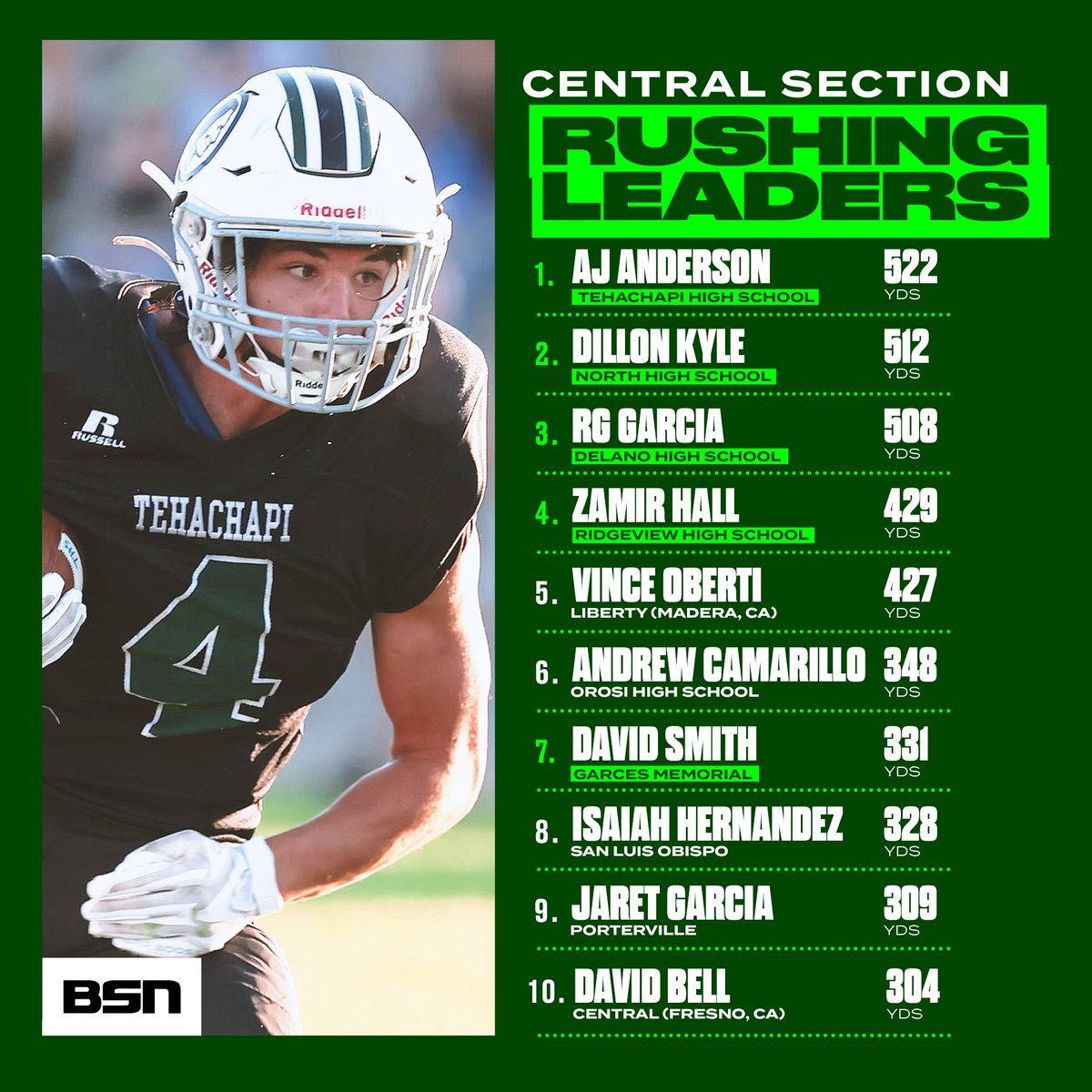 They're built different down here 👷🚧