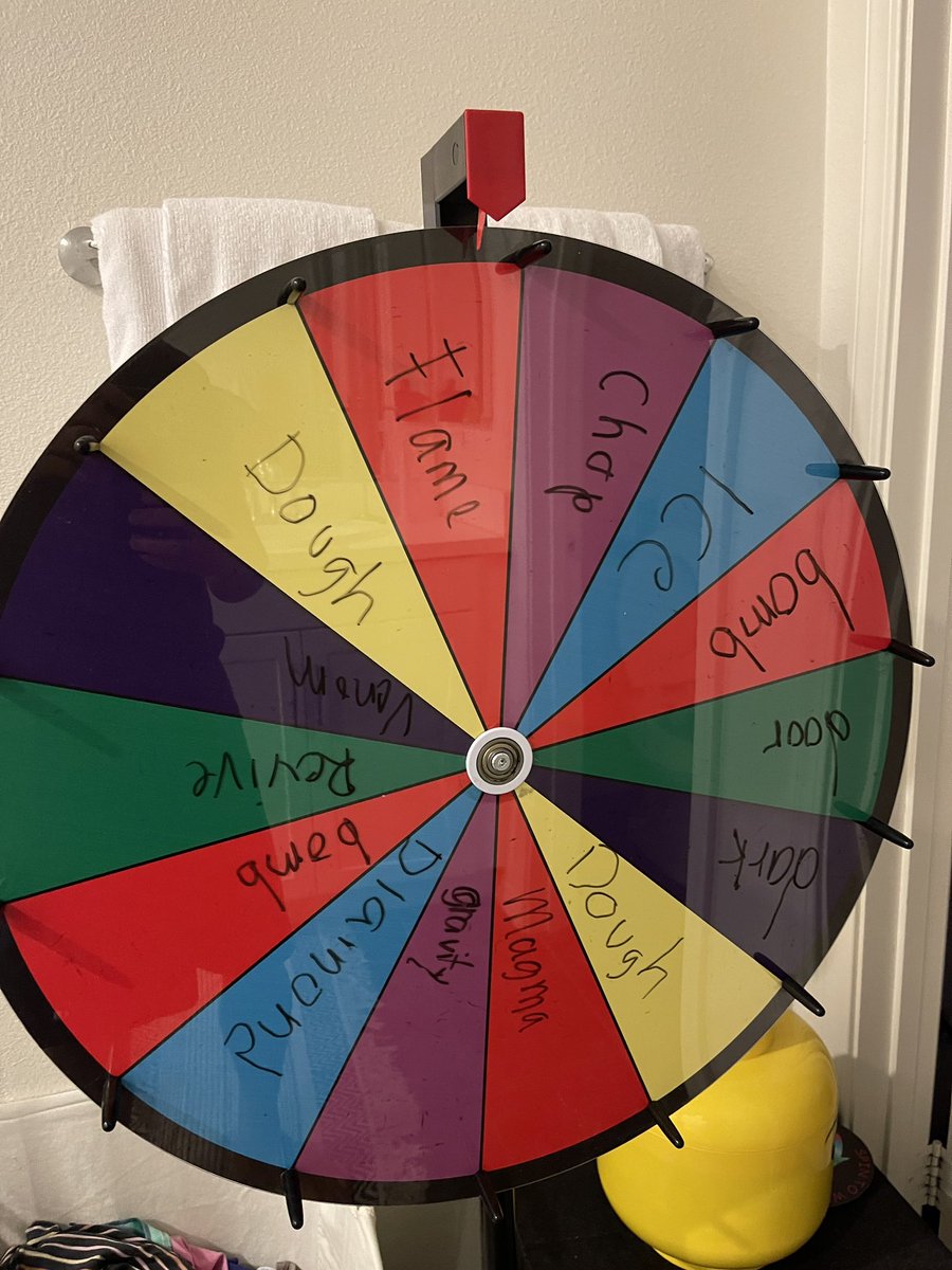 Kitt Gaming on Twitter "Gonna be adding Leopard 🐆 Fruit on our wheel