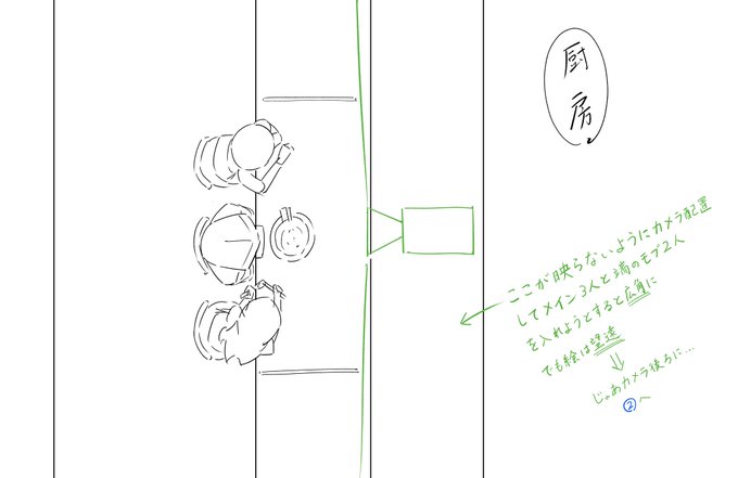 気づいた人がいるかはわからんが、とりあえずこの絵は成立しないよってやつ https://t.co/O6yzI816zx 