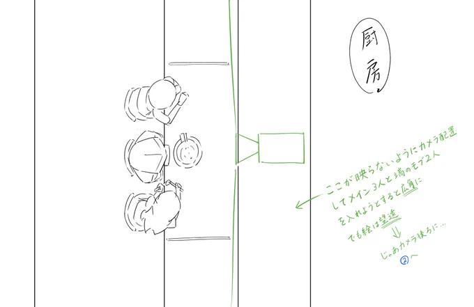 気づいた人がいるかはわからんが、とりあえずこの絵は成立しないよってやつ https://t.co/O6yzI816zx 