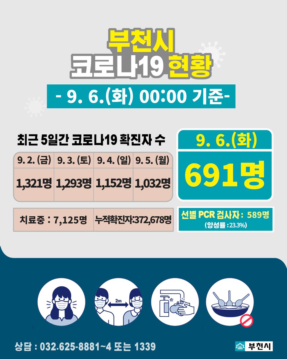 부천시 tweet media