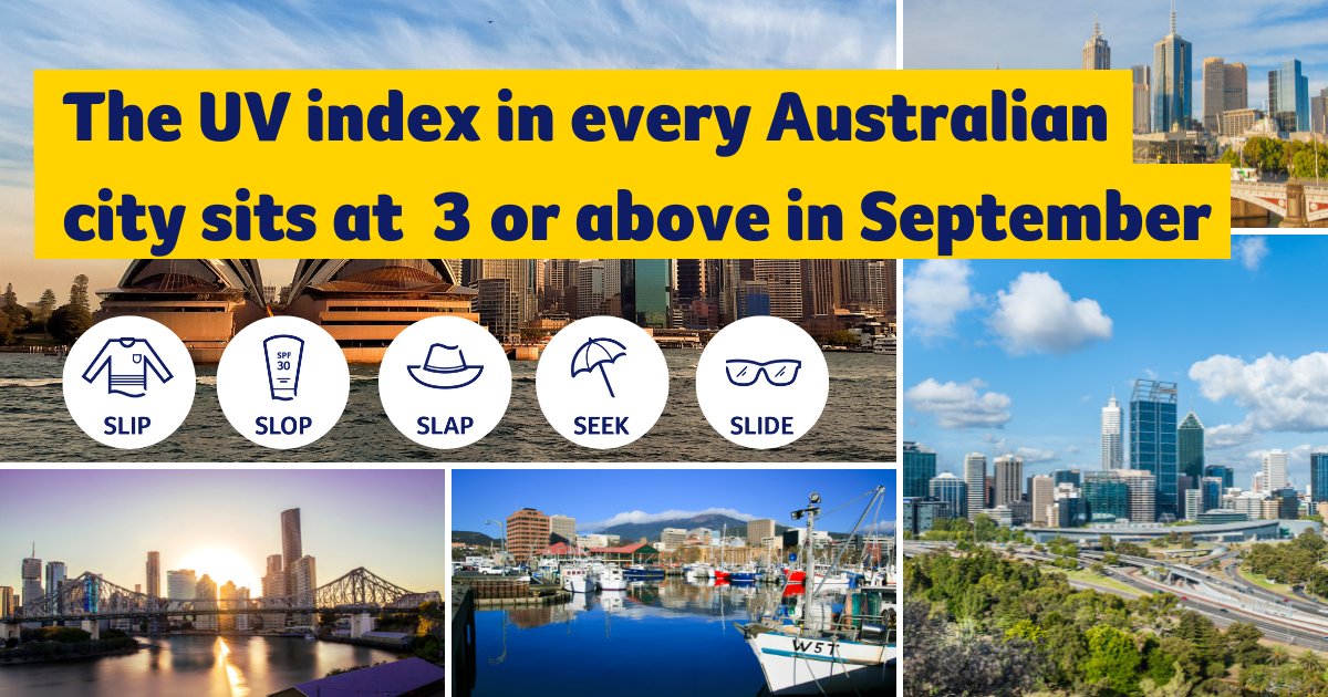 Spring has sprung! Although it might not feel hot, the average UV rating in every Australian city sits at 3 or above in September, which means you need to slip, slop, slap, seek and slide. 🙆‍♀️🧴👒⛱ 😎 Remember: Heat ≠ UV radiation.