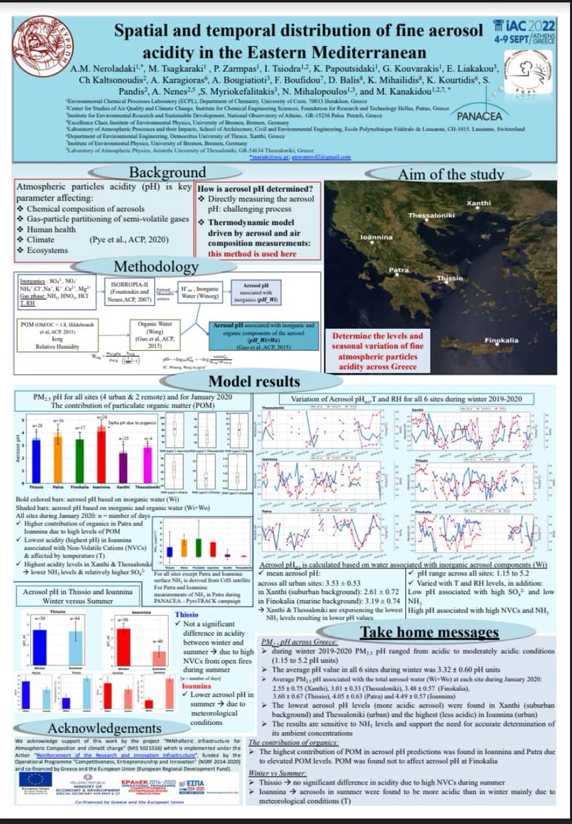 peacetsio's tweet photo. Don't miss out on this exciting work from the #ecpl group! #finokalia #IAC2022_Athens @IAC_2022 @MKanakidou @PanaceaRI 
Tues.6/9_17:00-19:00
Poster Session 2:
AMT-P3_017
ATAS-P3_025
ATAS-P5_034
ATAS-P3_021 https://t.co/JYucUeKaqh