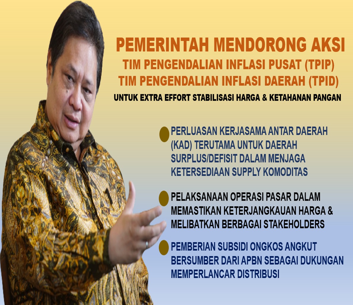 KristinSeno's tweet photo. Lakukan terus pengendalian terhadap inflasi di setiap daerah di indonesia https://t.co/zaXV8grRbo