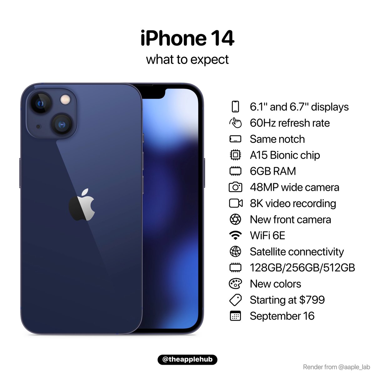 Everything to expect from the iPhone 14 and iPhone 14 Plus. Would you consider this over the Pro? #AppleEvent