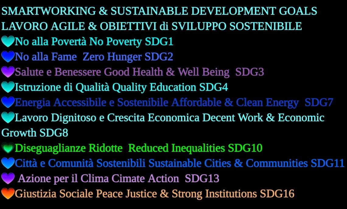 alexandra_epiro's tweet photo. Lavoro Agile e Obiettivi di #Sviluppo #Sostenibile
💖#SMARTWORKING
Economic Ecologic Social #Sustainibility
#LavoroAgile #SDGs #GlobalGoals
#TeachSDGs #SmartWorkingDay #SWD2022 #StandUp4HumanRights
❤#SDG1
💛#SDG2
💚#SDG3
💛#SDG7
❤#SDG8
💗#SDG10
🧡#SDG11
💚#SDG13
💙#SDG16 https://t.co/kCnNw4Cmso
