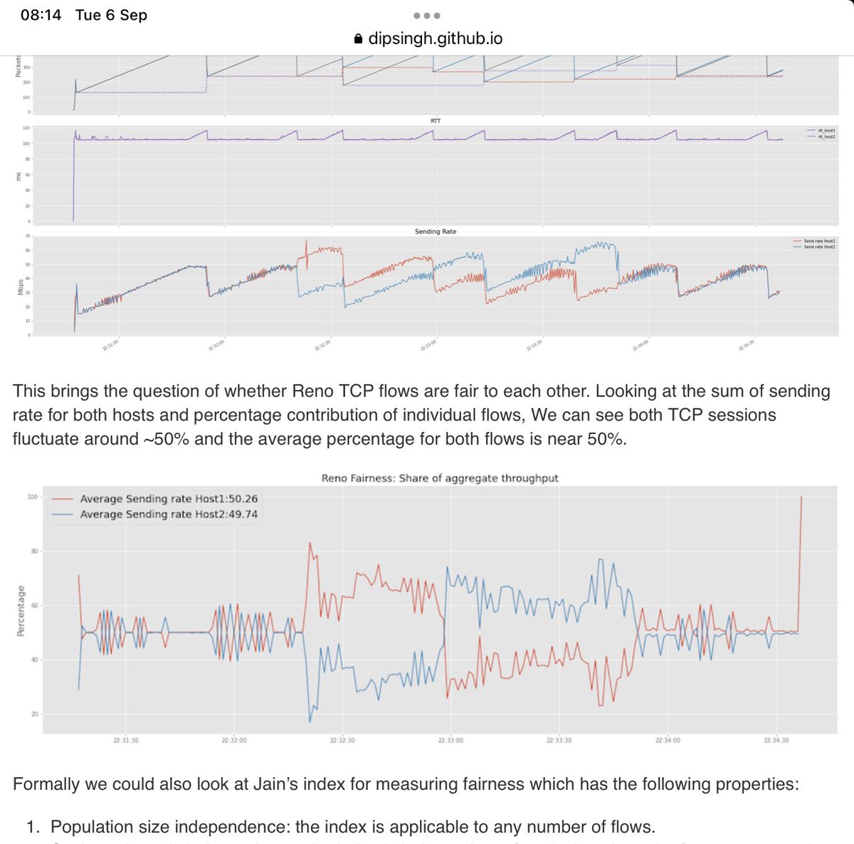 cnp3_ebook's tweet photo. Interesting blog post comparing TCP’s congestion control schemes (Reno, Cubic and BBR) in simple scenarios https://t.co/kuWIVc24H4 https://t.co/DH1e5i4kDD