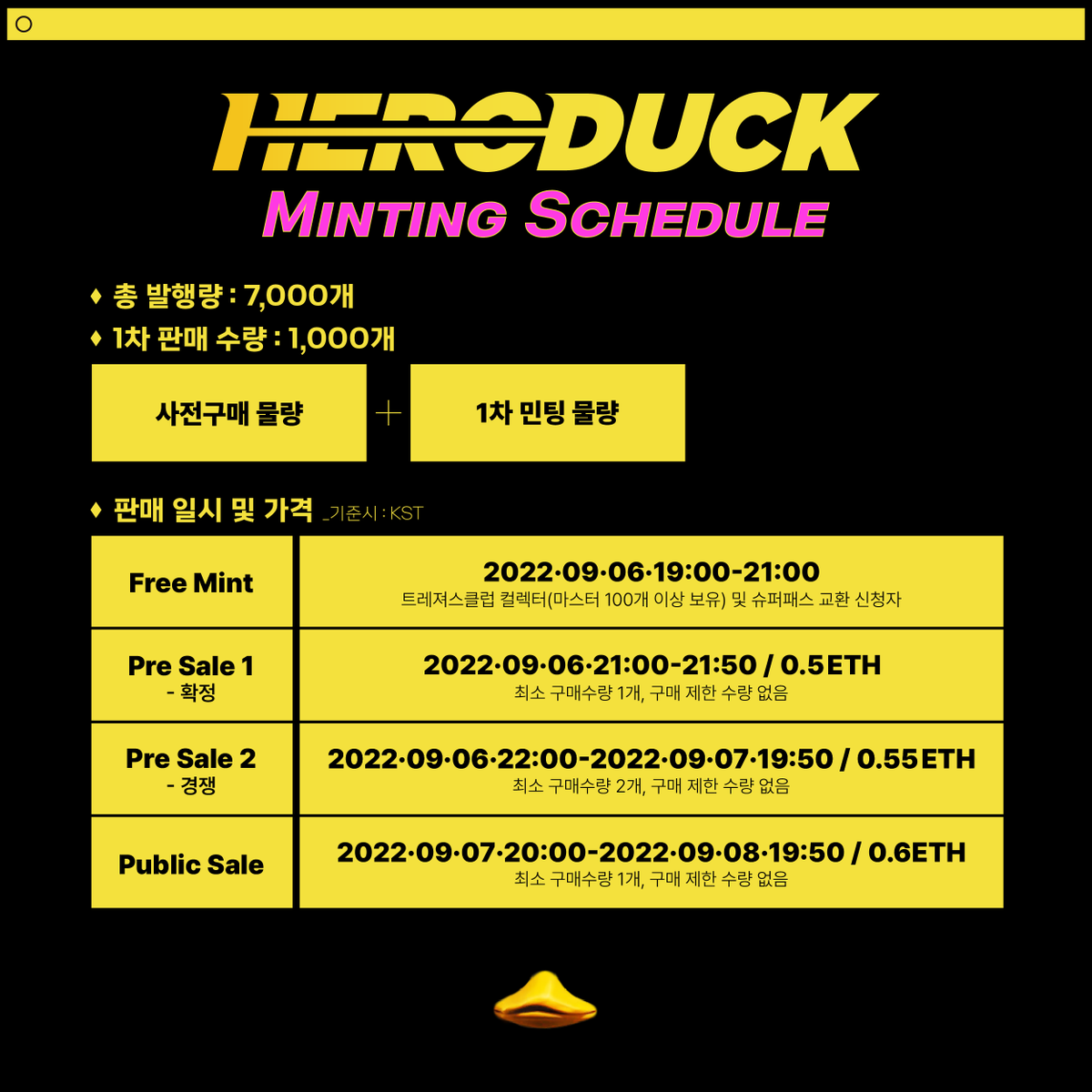 hero_ducks's tweet photo. 🔥HERO DUCK 민팅 공지🔥 히어로덕 1차 민팅 D-DAY!

이더리움 기반의 아트 NFT 프로젝트로 전문적인 아트팀과 함께 NFTism을 대표하는 현대미술 작품으로서 미술사에 남을 "HERO DUCK". 그 첫번째 민팅이 오늘 시작됩니다. 자세한 내용은 히어로덕 공식 디스코드 및 트위터에 업데이트 됩니다. https://t.co/ZkBKlWl07V