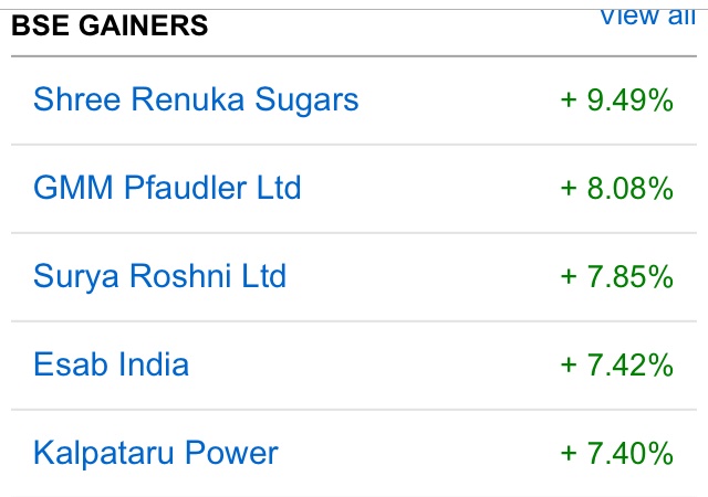 equityin's tweet image. Equity Markets @ 11:55 Am India 🇮🇳 

#WinningStocks 

#equityin @equityin