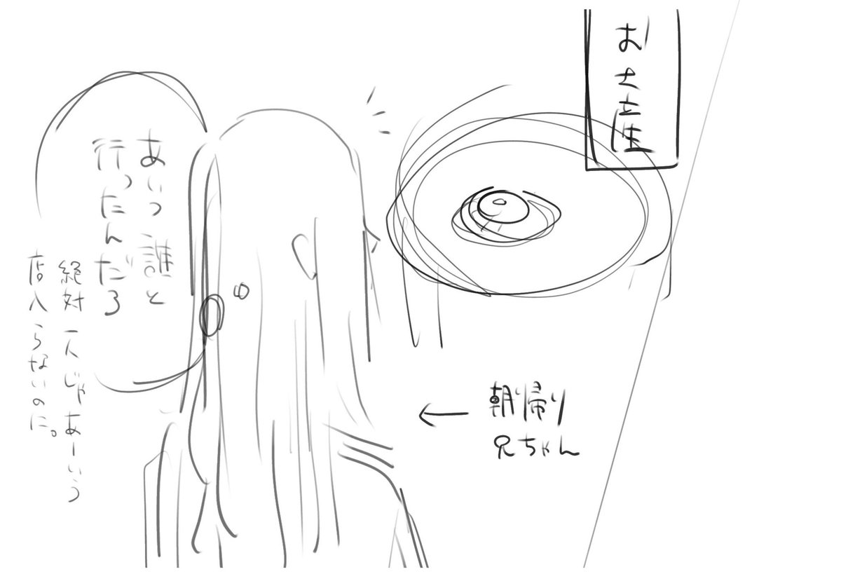 卍③ 