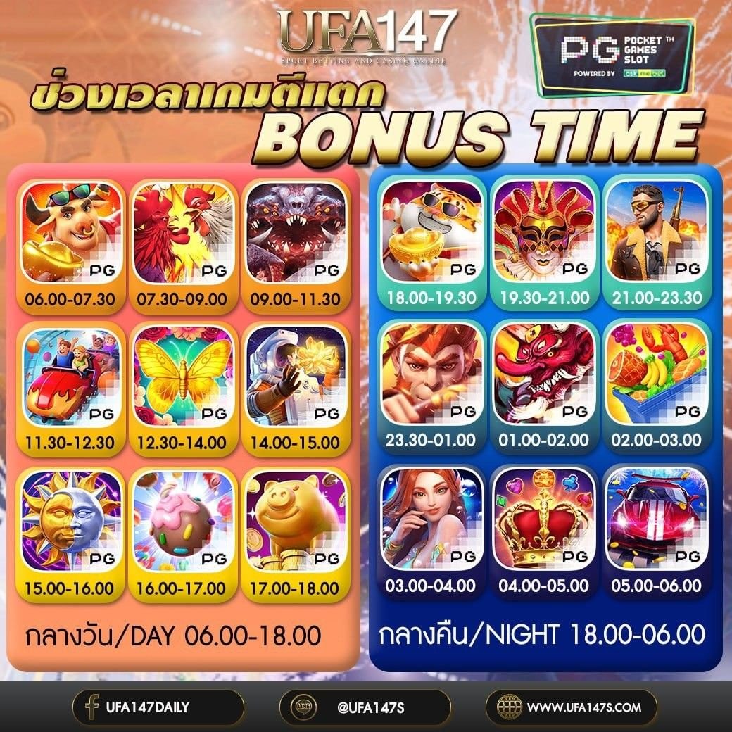 Ufa147D's tweet photo. 🥳 สายปั่นห้ามพลาด ‼
💸💸 Bonus Time 💸💸
🎰 ช่วงเวลาที่ แจ็คพ็อตแตกง่าย 🎰
ค่ายPG 🥳

⬇️⬇️ พิสูจน์ได้แล้ววันนี้ คลิ๊ก⬇️⬇️
https://t.co/pfUL6HTXK6
https://t.co/2mtWjtDQjO https://t.co/byXCwt4sLX