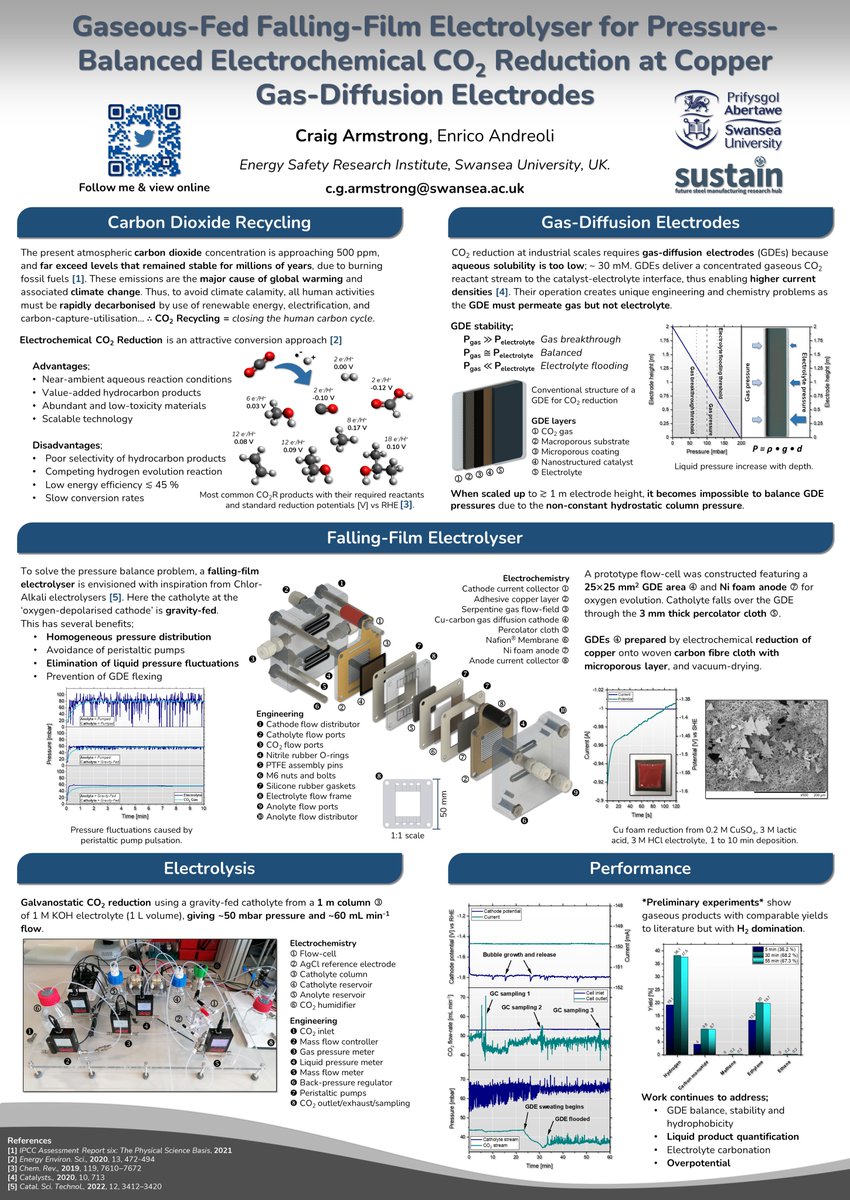 My poster at #RSCElectrochem conference in Edinburgh. Come find me at poster space P EE 30 to learn about my current research in #CO2Reduction.
