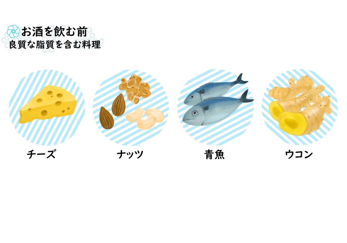 タンパク質 のイラスト マンガ コスプレ モデル作品 139 件 Twoucan