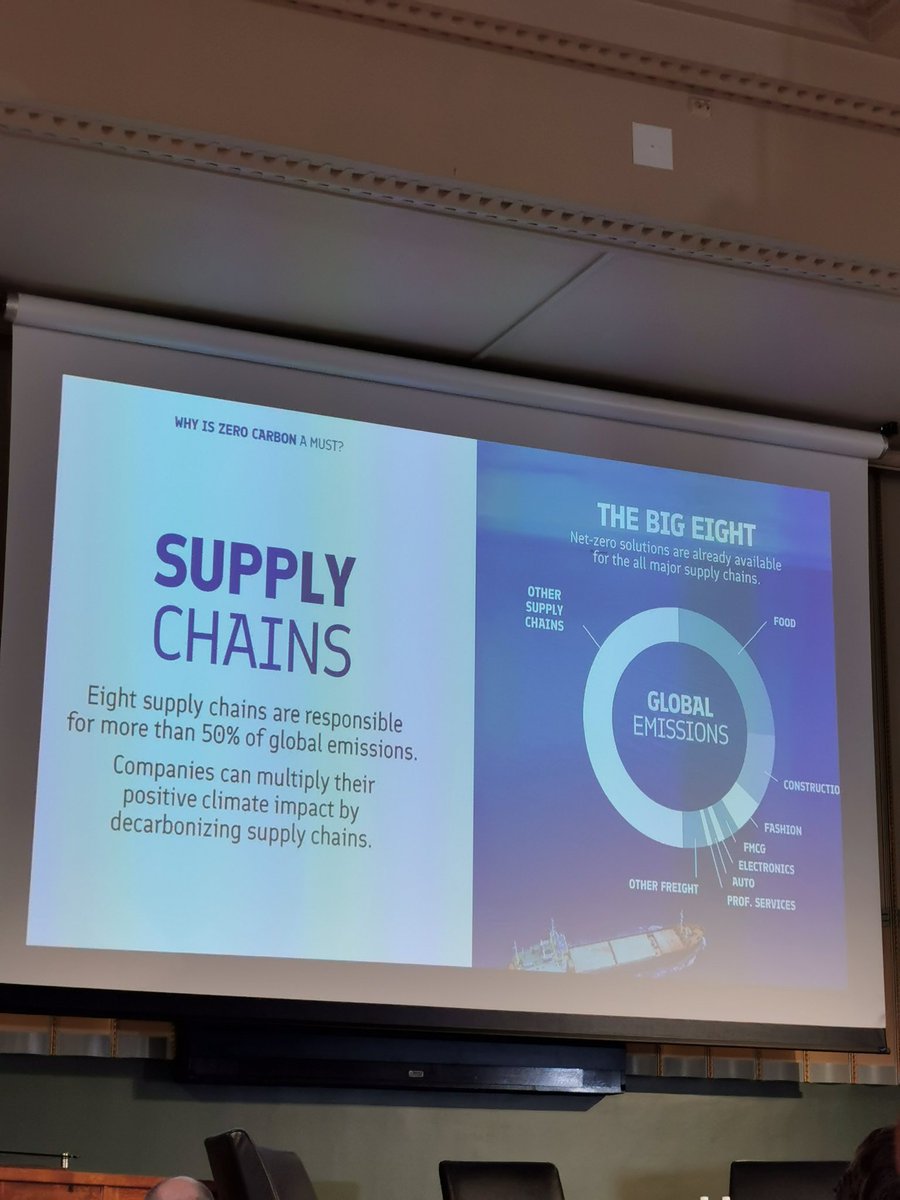 NooraLahde's tweet photo. Pääjohtaja @NinaKopola @BusinessFinland nostaa avauspuheenvuorossa tärkeän yhteisen tavoitteen kestävästä kasvusta. Kahdeksan toimitusketjua vastaavat yli 50 % päästöistä globaalisti. Digitalisaatio on keskeinen keino vähentää päästöjä ja tuoda liiketoimintaa. #kasvufoorumi https://t.co/jGZmRMHNKh