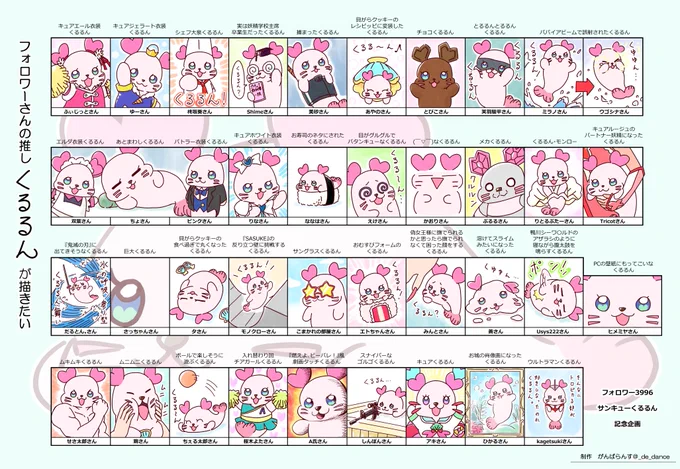 #フォロワーの推しくるるんが描きたい
完成しましたー!くるるん好きのみなさんリクエストご協力ありがとうございました!!

そして、くるるん誕生日おめでとう～～🎉🎉🎉 