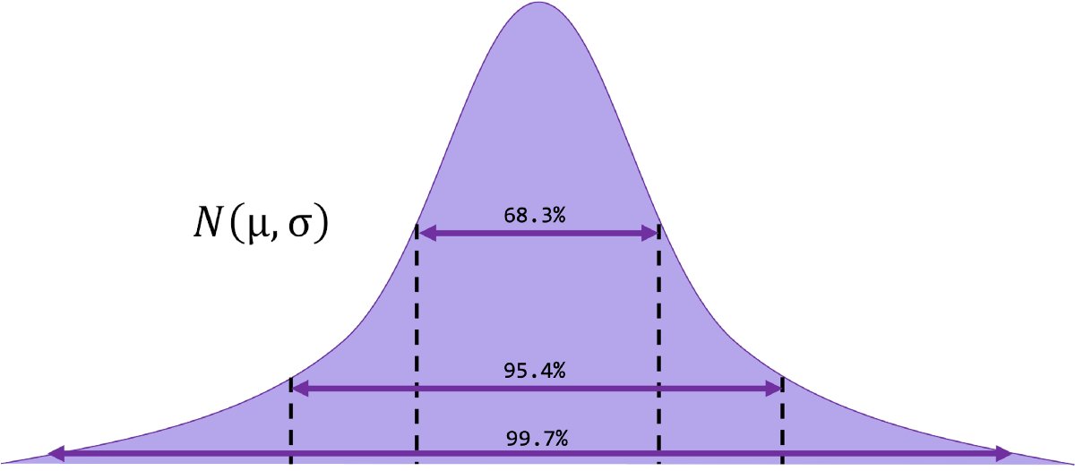 DrMattCrowson's tweet image. RT Statistics Bootcamp 4: Bayes, Coins, Fish, Goats, and Cars dlvr.it/SXr1bB #bootcamp #statistics #bayestheorem