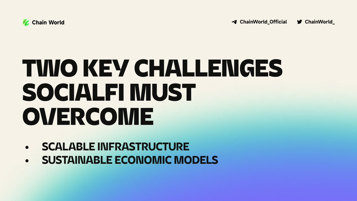 ChainWorld_'s tweet photo. 🛃Two key challenges that #ChainWorld metaverse social has overcome👇
✅Scalable infrastructure
✅Sustainable economic model
⏭️https://t.co/qNJ5fvloTM https://t.co/gW8Jb2LLZ5