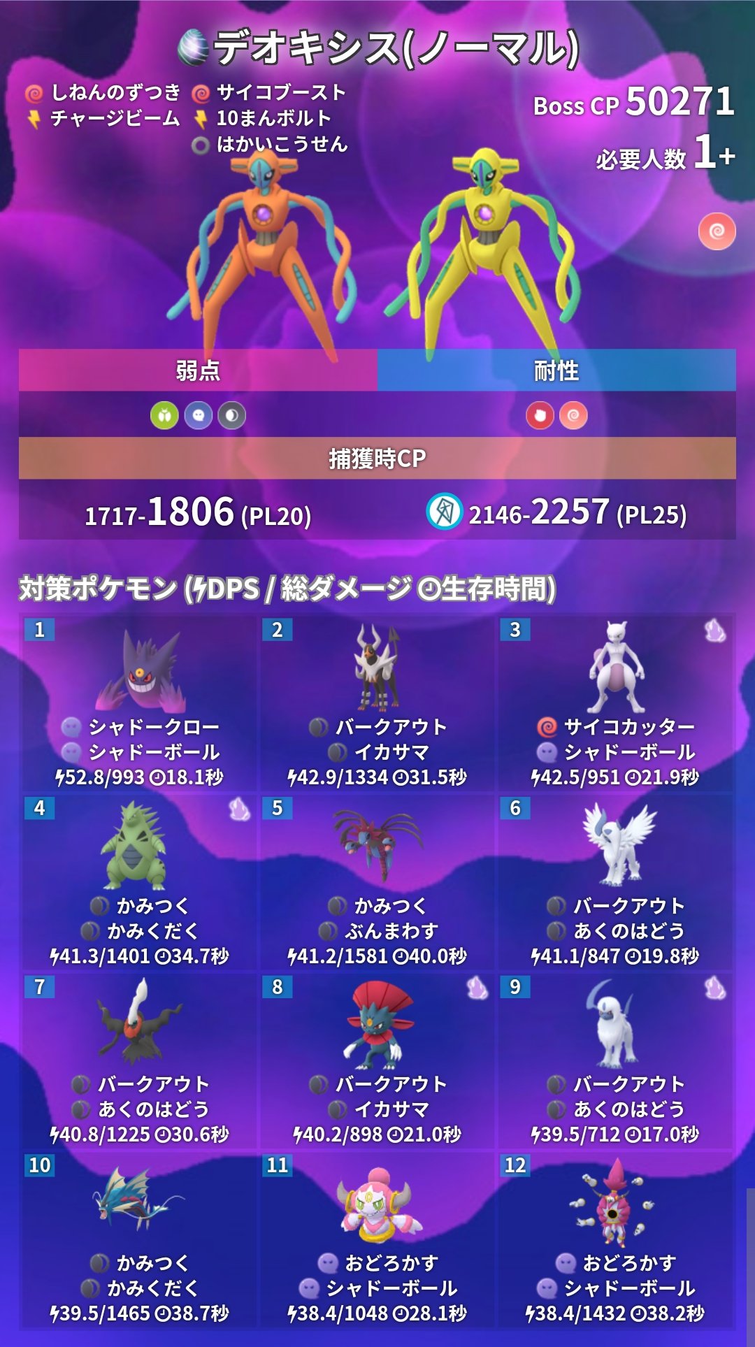ポケモンgo攻略 みんポケ エスパーウィーク 本日10時からレイドボスが入れ替わっています 伝説レイドは 引き続きデオキシスになります メガフーディンは エスパータイプのみなので 対策ポケモンはゴーストタイプやあくタイプがおすすめです