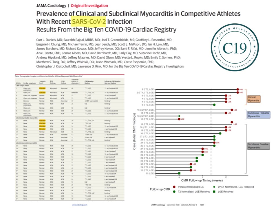 Mongoloverlord on twitter rt p mcculloughmd daniels et al shame