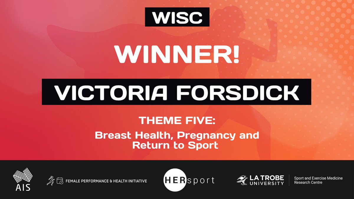 WISCongress's tweet image. WISC22: @drvforsdick wins the award for Theme 5: Breast Health, Pregnancy &amp;amp; RTS at @WISCongress 

Victoria highlighted the perceptions &amp;amp; experiences of pregnant Australian high-performance athletes 💪

A big shot out to @ACSEP_ for sponsoring the award

#WISC22 #Womeninsport
