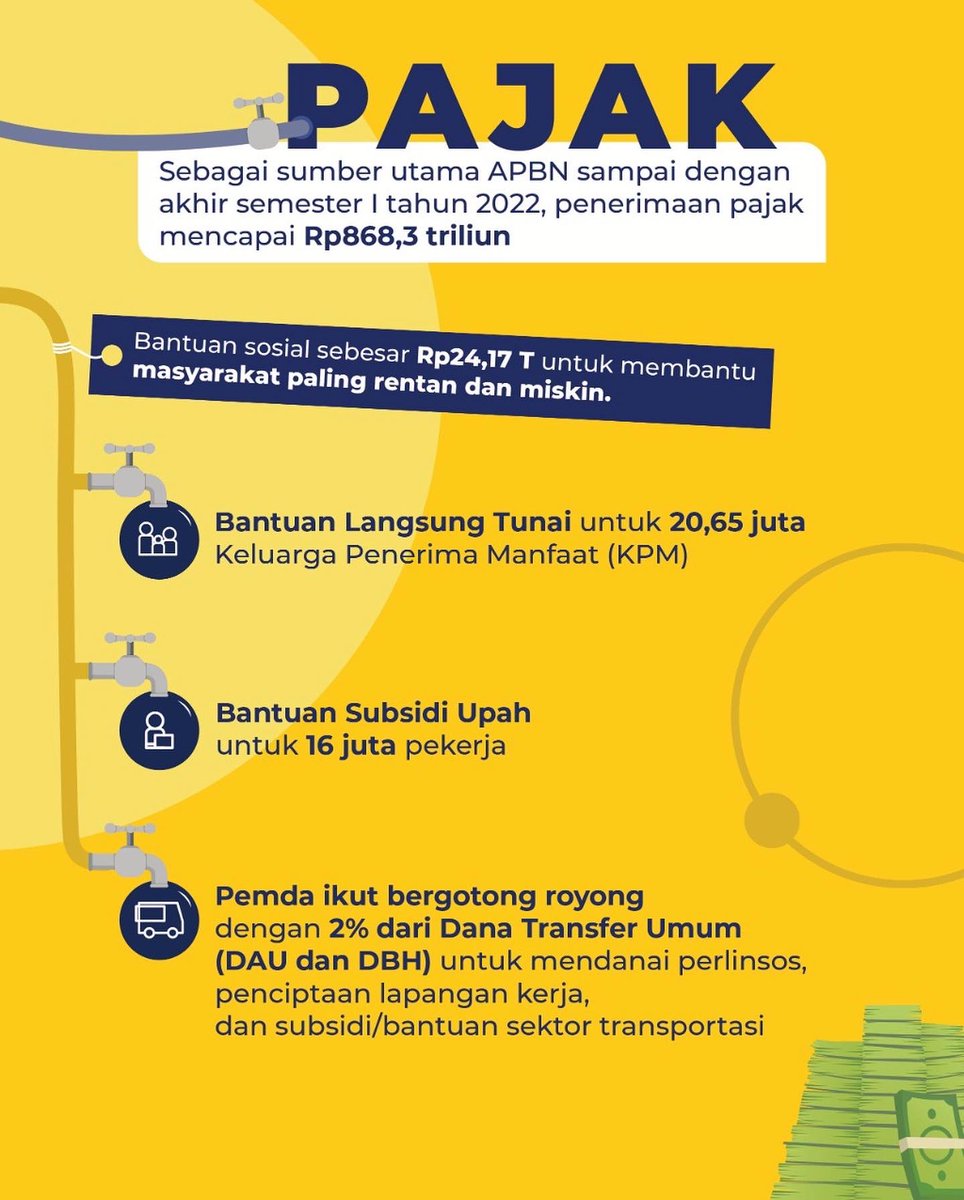 pajakkitauntukkita-on-twitter-kontribusi-kawanpajak-untuk-blt