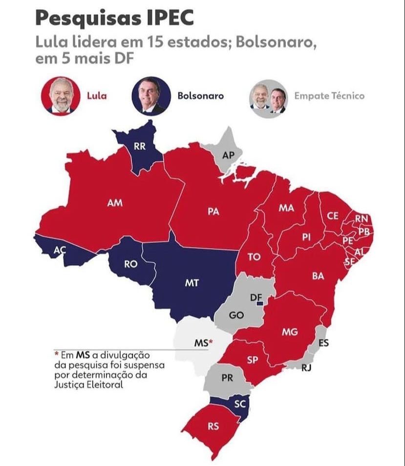 O que é Empate Técnico em Pesquisa Eleitoral - com Exemplos