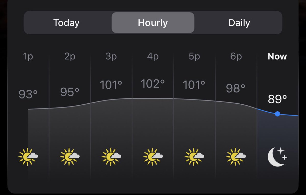 Of course the AC goes out this morning.