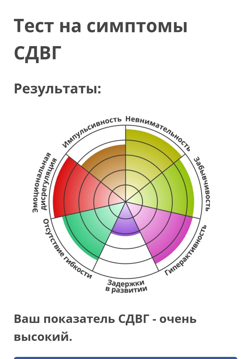 jastbequiet's tweet photo. @_Rivlin_ кажется у меня все хорошо https://t.co/rgRoGgzMlv