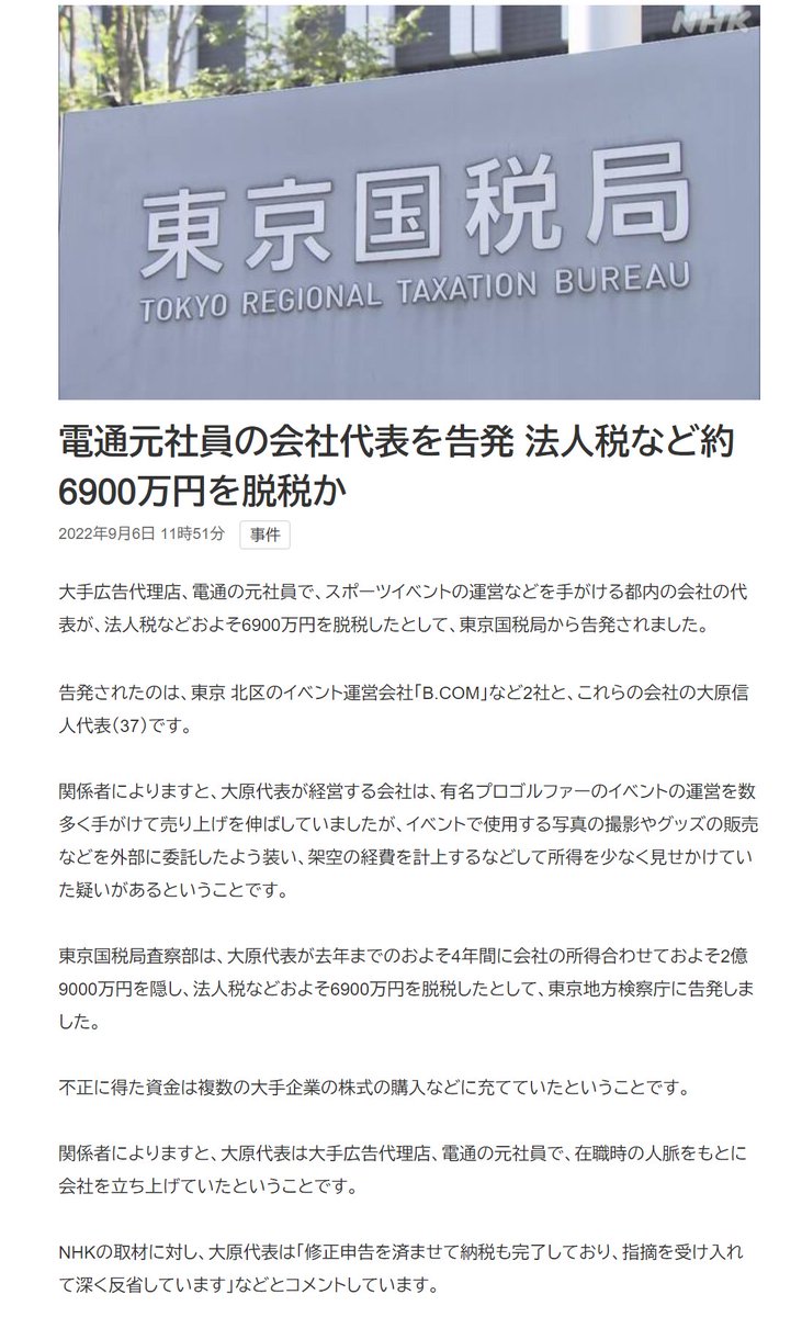 電通元社員の会社代表を告発 法人税など約6900万円を脱税か」 https://t.co/Rmdm1sRNWG ＞東京北区のイベント運営会社「B .  COM」など2社と、これらの会社の大原信人代表(37) / 去年までのおよそ4年間に会社の所得合わせておよそ2億9000万円を隠し、法人税などおよそ6900  ...