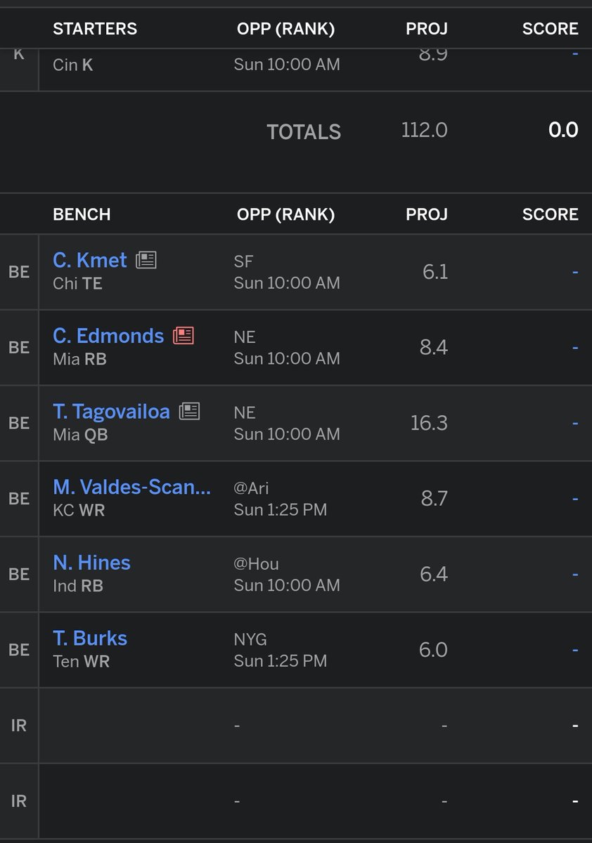 MushKat's tweet photo. I dunno. I thought it was a decent draft considering I was first pick in the snake out of 10 teams &amp; given I went with some homers (I couldn't pass up Tyreek, Tua &amp; Waddle).

#ESPNFFL https://t.co/O72lub3t0V